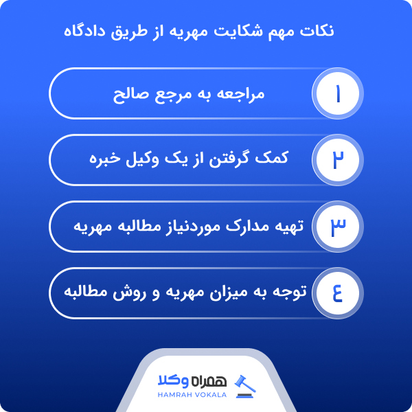 مراحل شکایت مهریه از طریق دادگاه چگونه است؟