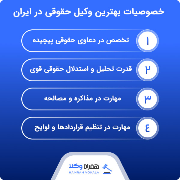 آشنایی با نکات کلیدی قبل از انتخاب بهترین وکیل حقوقی در ایران