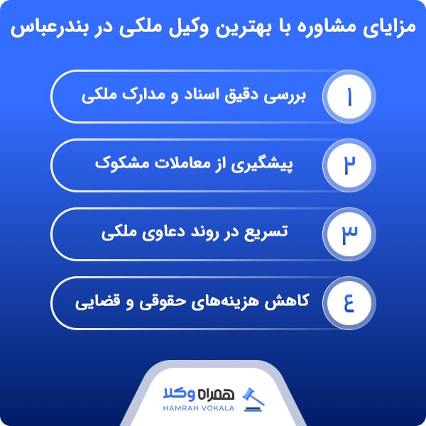 روش‌های انتخاب بهترین وکیل ملکی در بندرعباس برای پرونده‌های ملکی