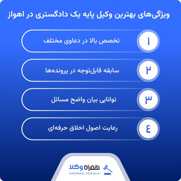 نکات قابل توجه برای انتخاب بهترین وکیل پایه یک دادگستری در اهواز