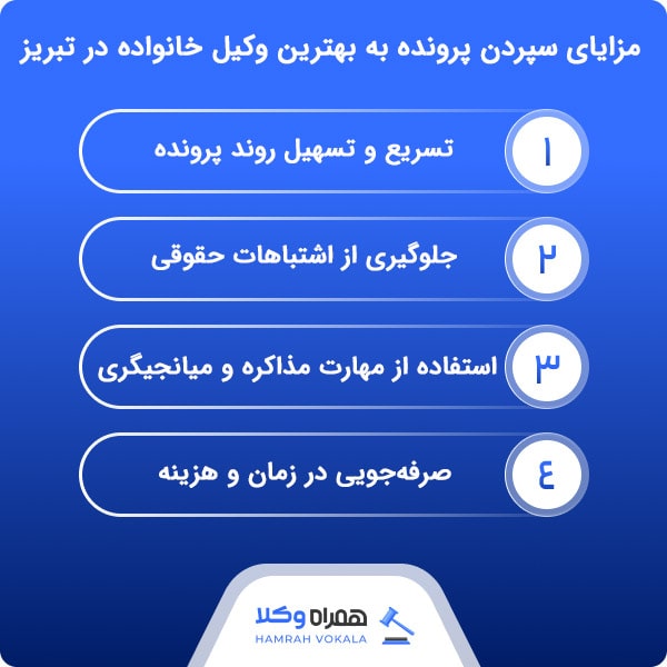 آشنایی موکلین با مراحل انتخاب بهترین وکیل خانواده در تبریز