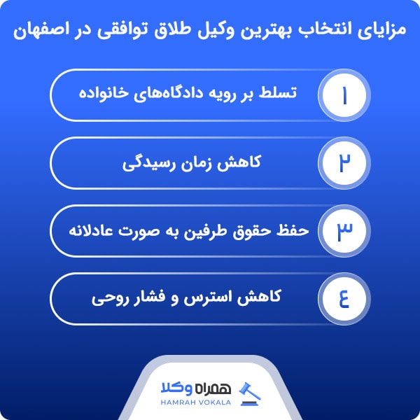 آشنایی با خصوصیات بارز بهترین وکیل طلاق توافقی در اصفهان