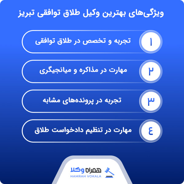 معرفی فاکتورهای گزینش بهترین وکیل طلاق توافقی در تبریز