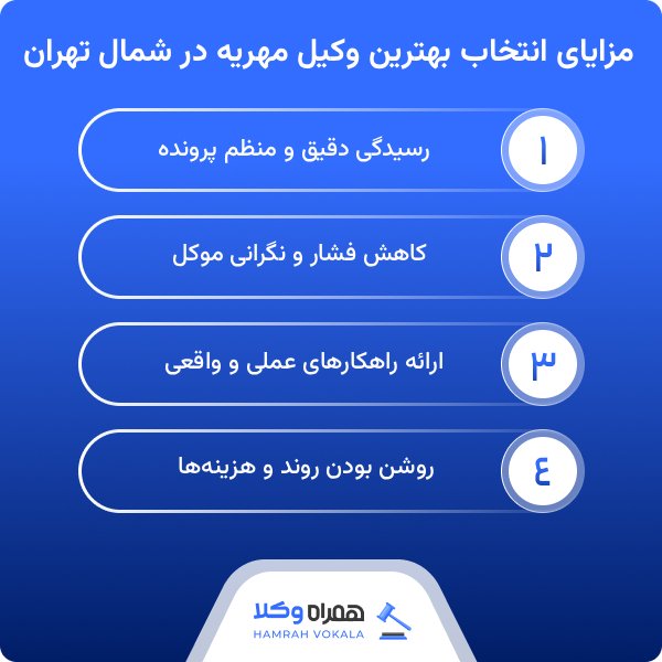معیارهای تشخیص بهترین وکیل مهریه در شمال تهران