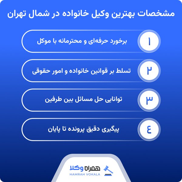 نکات قابل توجه در انتخاب بهترین وکیل خانواده در شمال تهران
