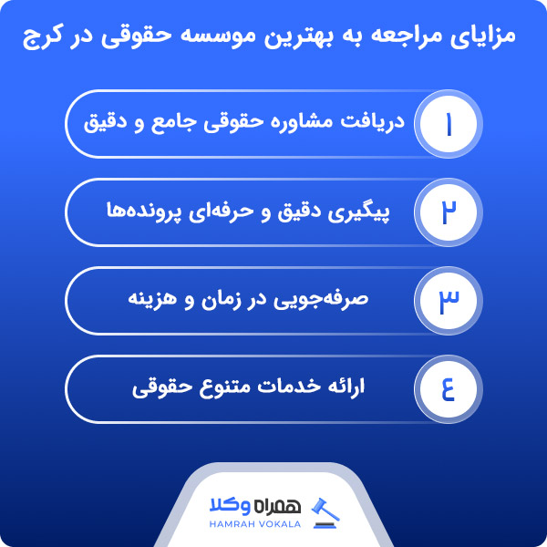 آشنایی با نکات مهم در انتخاب بهترین موسسه حقوقی در کرج