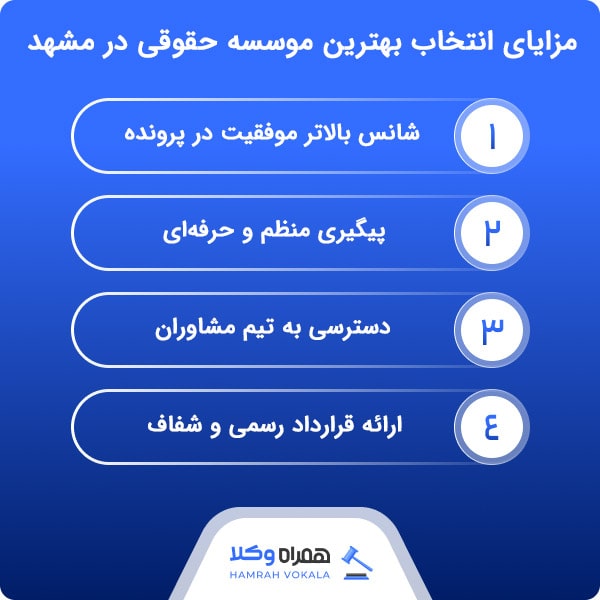معیارهای شناسایی بهترین موسسه حقوقی در مشهد