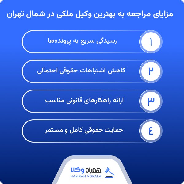 مشخصات بهترین وکیل ملکی در شمال تهران