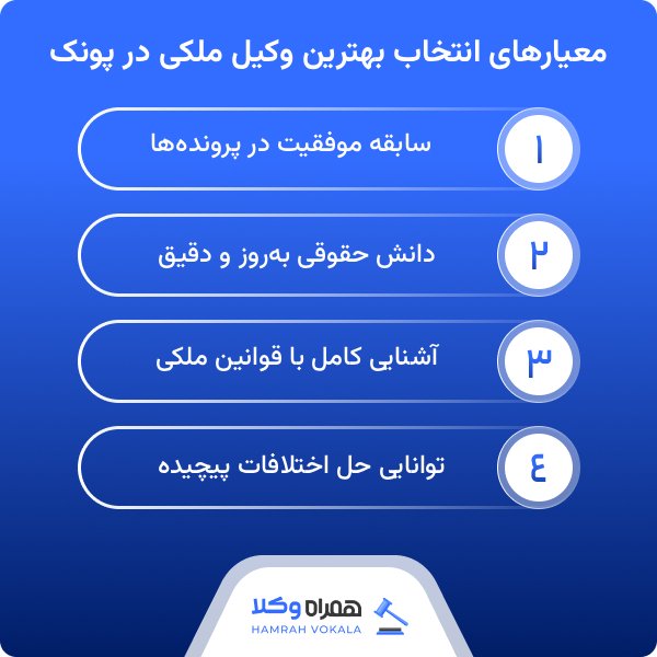 مشخصات بهترین وکیل ملکی در پونک