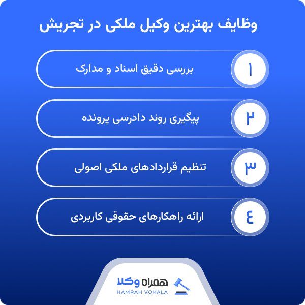 معیارهای انتخاب بهترین وکیل ملکی در تجریش
