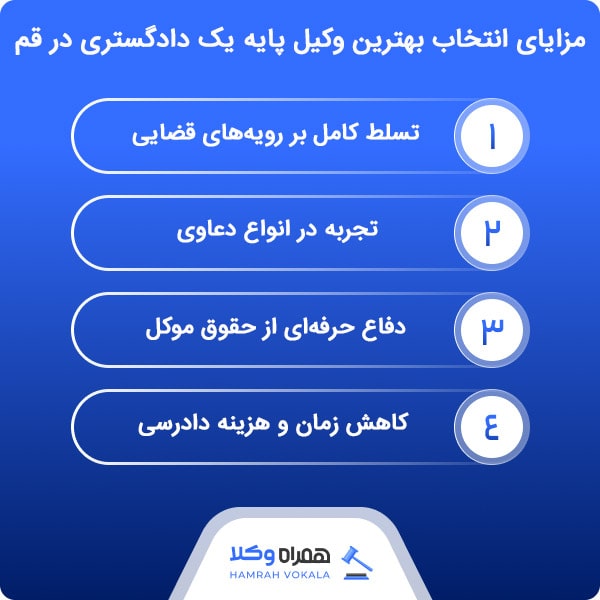 آشنایی با خدمات اصلی بهترین وکیل پایه یک دادگستری در قم به موکلین