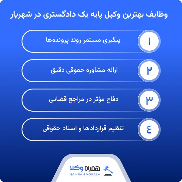 راهنمای مراجعه به بهترین وکیل پایه یک دادگستری در شهریار