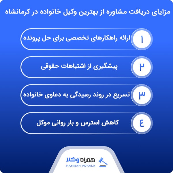 نکات مهم در انتخاب بهترین وکیل خانواده در کرمانشاه