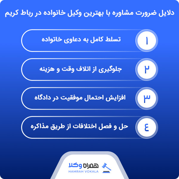 تأثیرات انتخاب بهترین وکیل خانواده رباط کریم در روند پرونده