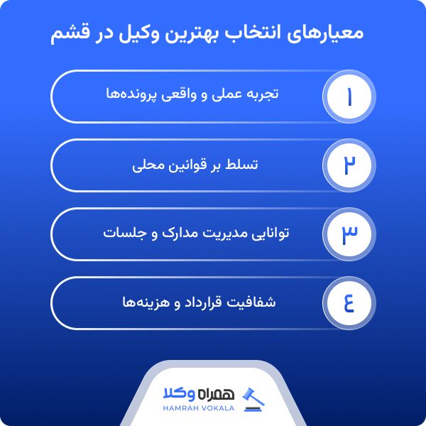 نکات مهم برای انتخاب بهترین وکیل در قشم