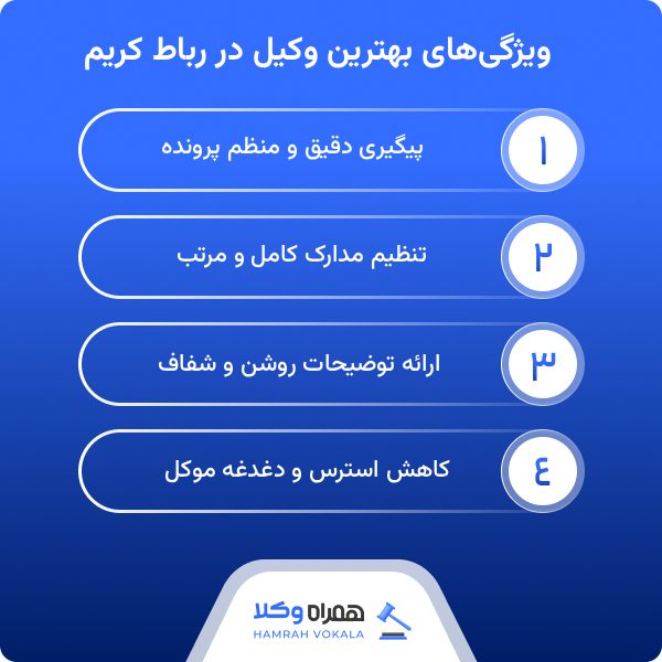 معیارهای انتخاب بهترین وکیل در رباط کریم