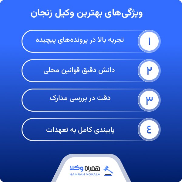 راهنمای جامع برای یافتن بهترین وکیل زنجان