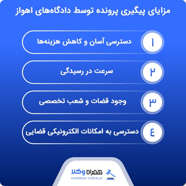 آشنایی با حدود اختیارات دادگاه‌های اهواز در پرونده‌های مختلف