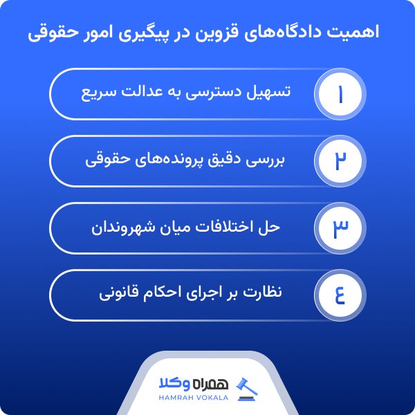 آشنایی با انواع دادگاههای قزوین و حوزههای قضایی آنها