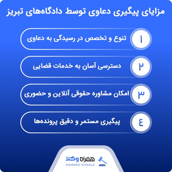 آشنایی با خدمات دادگاههای تبریز به مراجعین