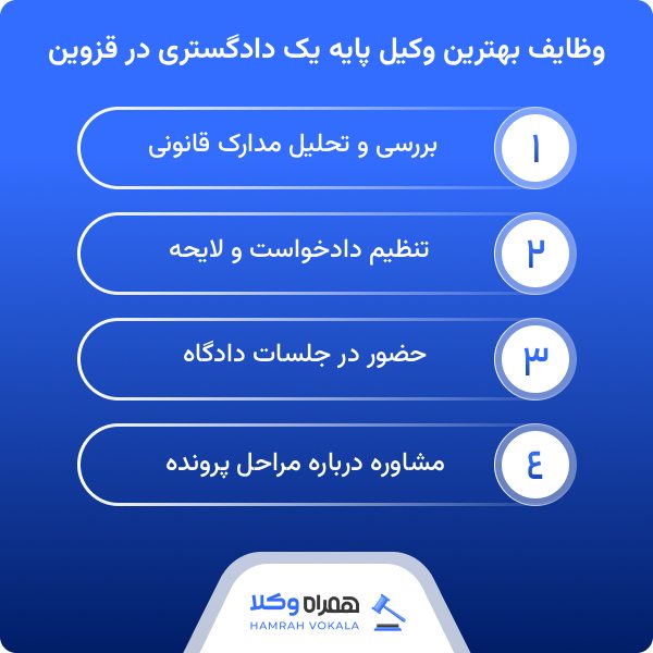 مشخصات بهترین وکیل‌ پایه یک دادگستری در قزوین