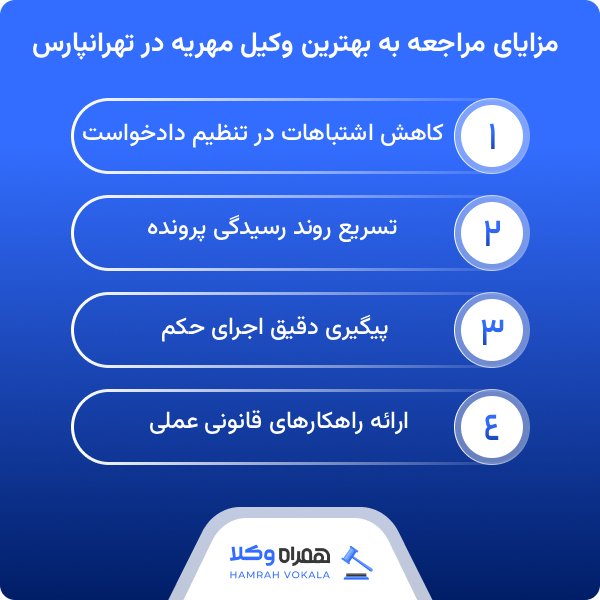 راهنمای شناخت بهترین وکیل مهریه در تهرانپارس