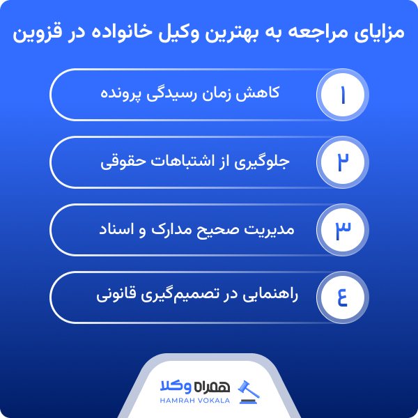 ویژگیهای بهترین وکیل خانواده در قزوین