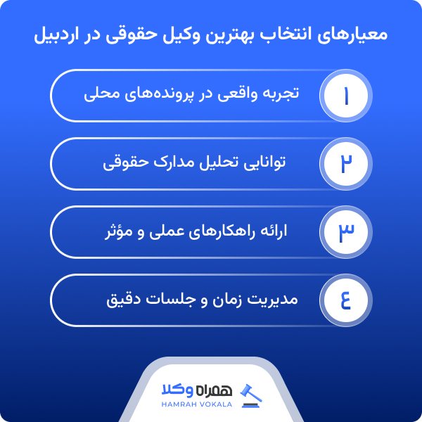 نکات مهم انتخاب بهترین وکیل حقوقی در اردبیل