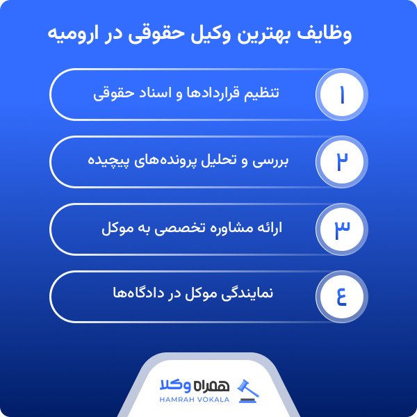 معیارهای گزینش بهترین وکیل حقوقی در ارومیه