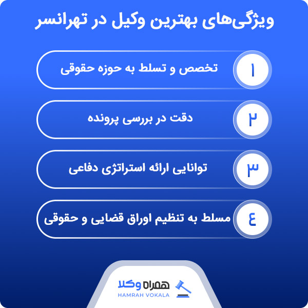 لیست کامل بهترین وکلای تهرانسر به همراه اطلاعات تکمیلی