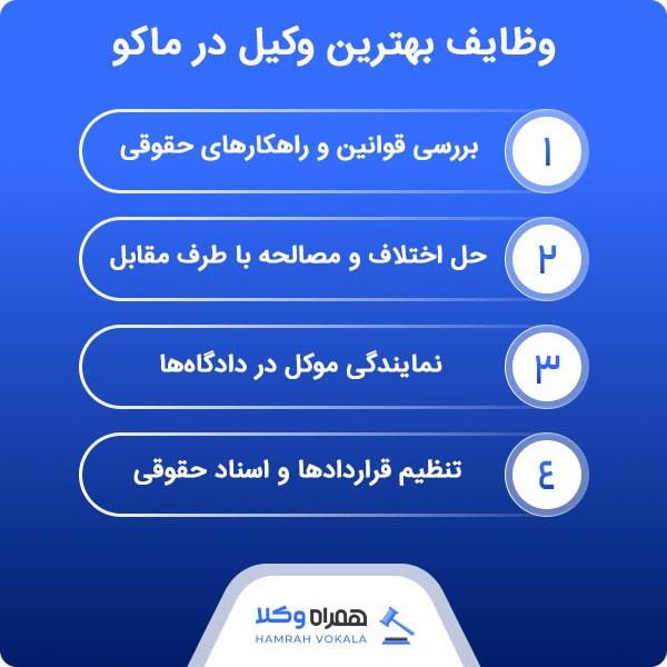 لیست کامل بهترین وکیل در ماکو با مشخصات تکمیلی