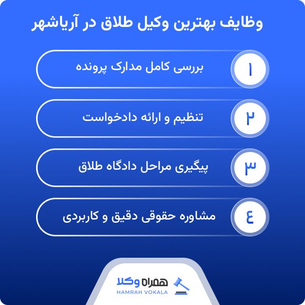 لیست ۱۰ تا از بهترین وکلای طلاق در آریاشهر