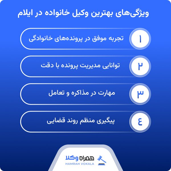 معرفی ۱۰ تا از بهترین وکلای خانواده در ایلام + مشخصات کامل