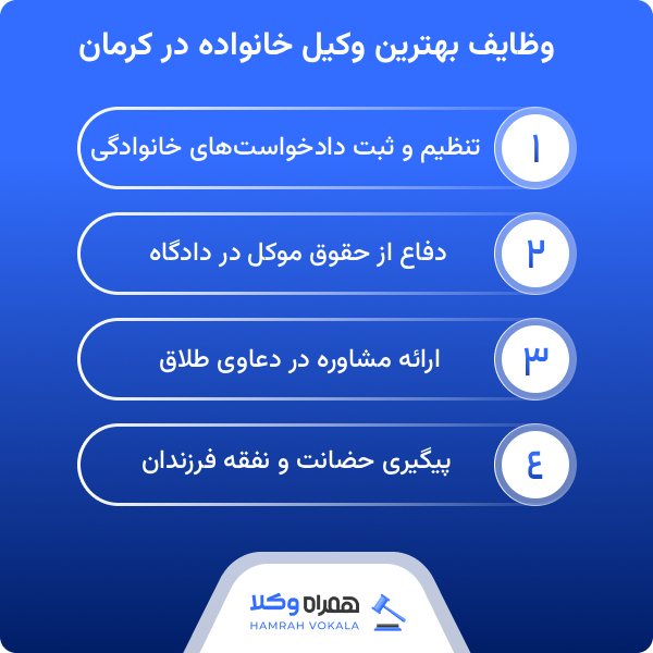 معرفی ۱۰ تا از بهترین وکلای خانواده در کرمان به همراه مشخصات