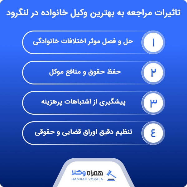 معرفی 10 تا از بهترین وکلای خانواده در لنگرود به همراه مشخصات 