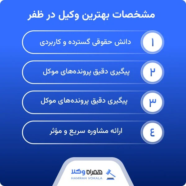 لیست 10 تا از بهترین وکلای ظفر + اطلاعات تکمیلی