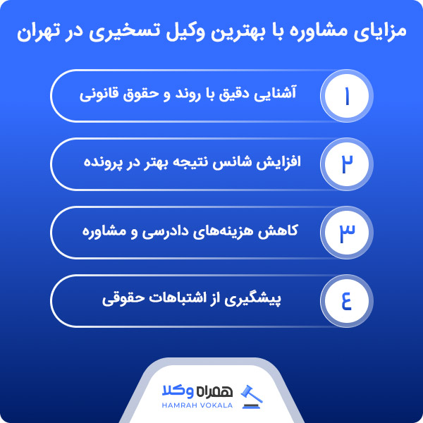 لیست 10 تا از بهترین وکیل تسخیری تهران به همراه مشخصات کامل