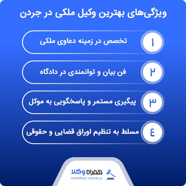 لیست 10 تا از بهترین وکیل ملکی در جردن همراه با اطلاعات تکمیلی