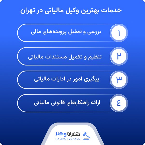 معرفی بهترین وکلای مالیاتی در تهران به همراه مشخصات