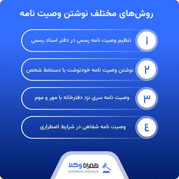 چگونه یک وصیت نامه بنویسیم؟