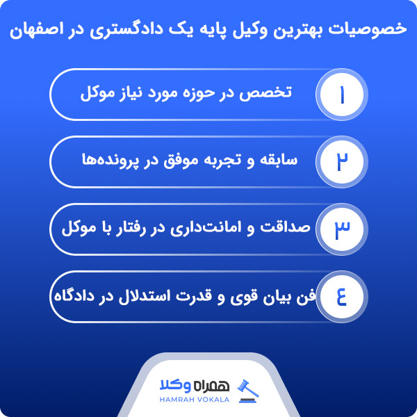 آشنایی با خصوصیات بهترین وکیل پایه یک دادگستری در اصفهان