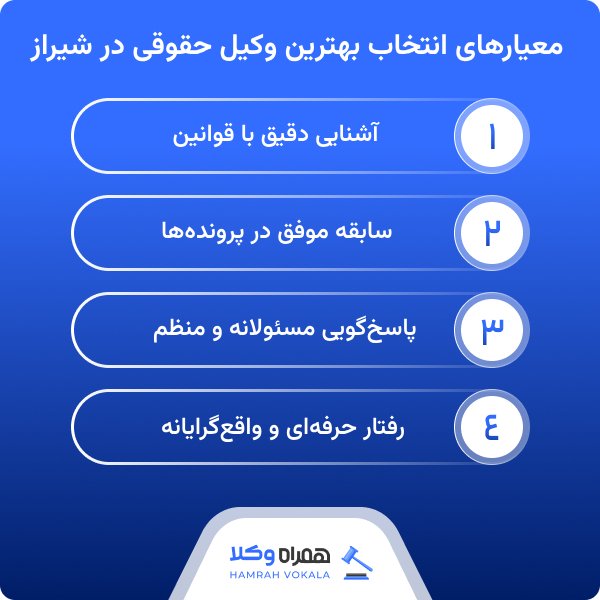 ویژگی‌های بهترین وکیل حقوقی در شیراز