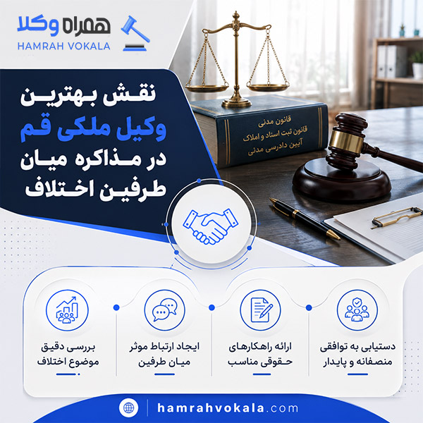 مهم‌ترین معیارهای انتخاب وکیل ملکی قم+ جدول معرفی