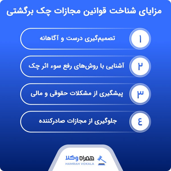 چک برگشتی طبق قانون جدید چه مجازاتی دارد؟