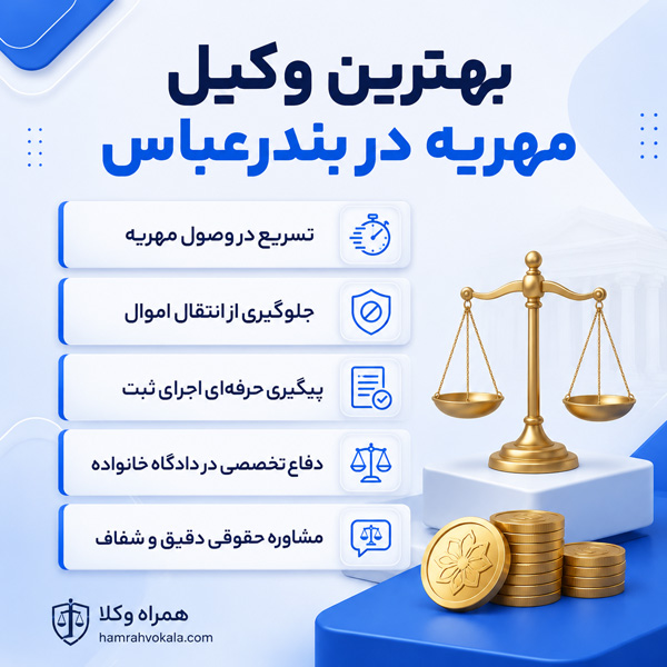 ویژگی بهترین وکیل مهریه در بندر عباس 