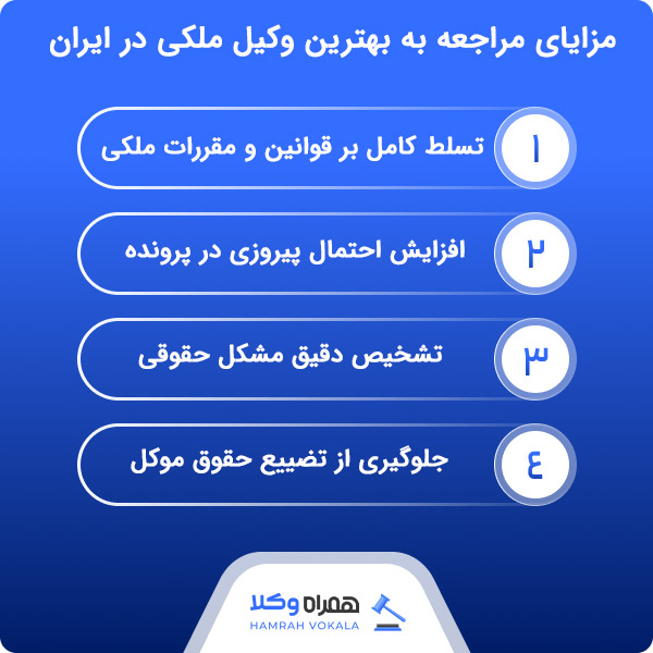 آشنایی با اصول گزینش بهترین وکیل ملکی در ایران از دید وب‌سایت همراه وکلا