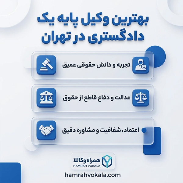 مزایای انتخاب بهترین وکیل پایه یک دادگستری در تهران