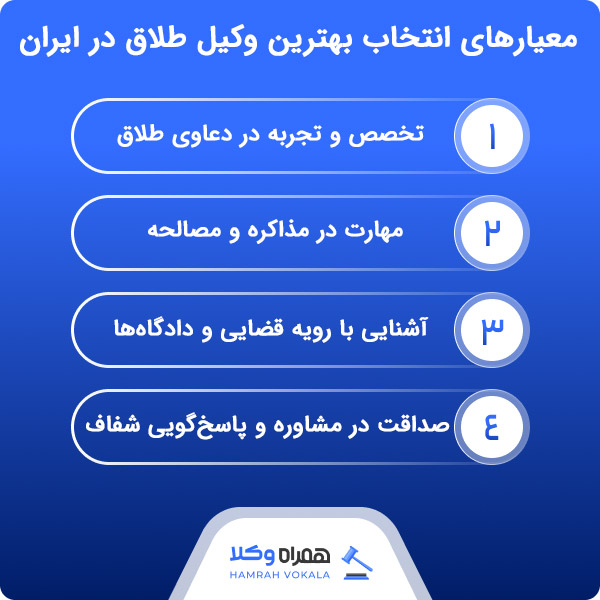 بررسی دلایل اهمیت مراجعه به بهترین وکیل طلاق در ایران از دید وبسایت همراه وکلا