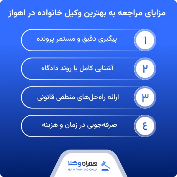 نکات قابل توجه در زمان انتخاب بهترین وکیل خانواده اهواز