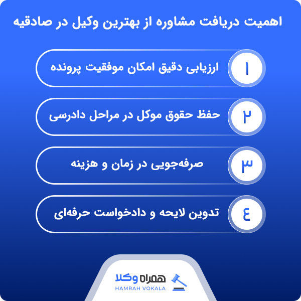 معرفی خدمات تخصصی بهترین وکیل در صادقیه از دید وب‌سایت همراه وکلا